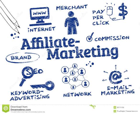 affiliate-marketing