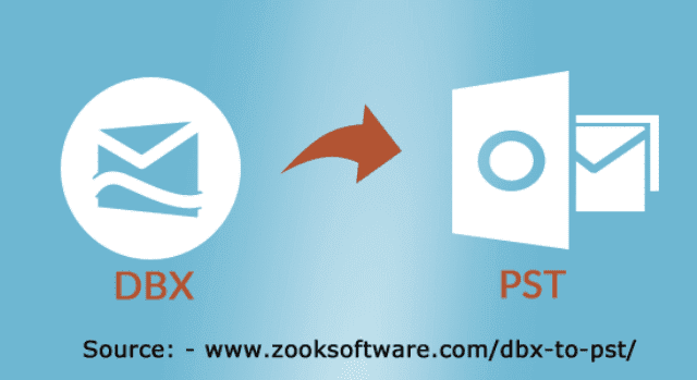 DBX to PST Converter