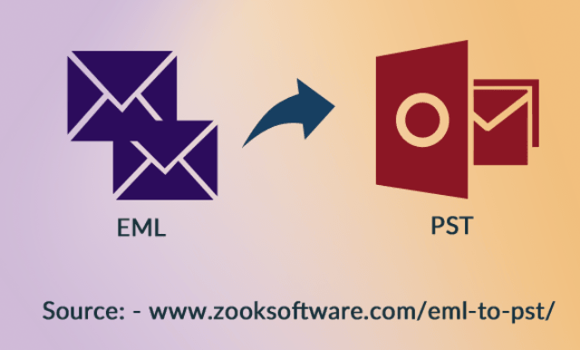 eml to pst converter