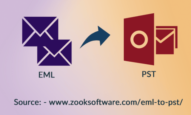 EML to PST Converter 