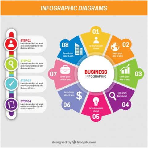 Infographics