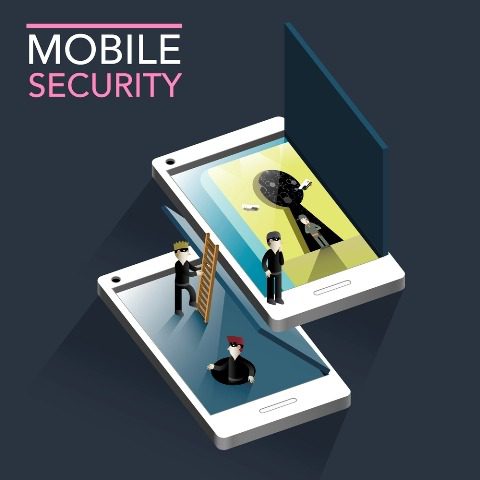 Mobile Security Threats 