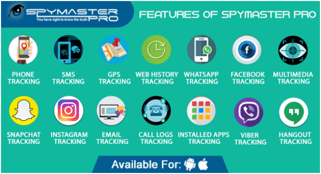 Spymaster Pro