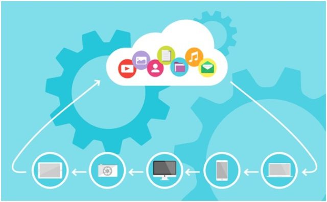 Improve Your Business With Cloud Services