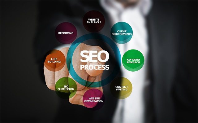 SEO Image Optimization Tips 