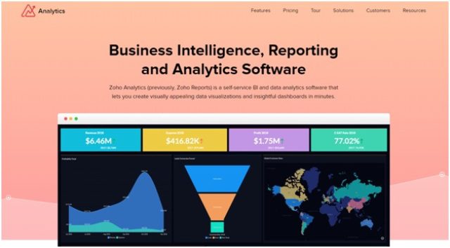 Zoho Analytics