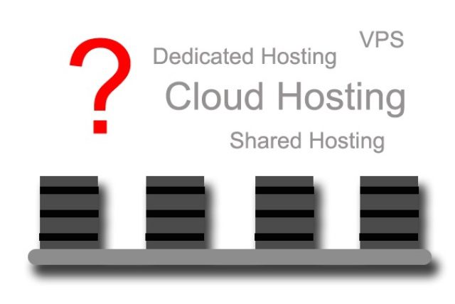 Hosting Package