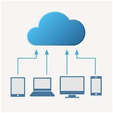 Transfer files to another location