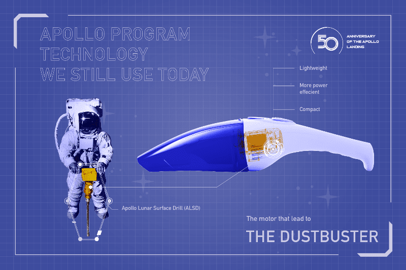 apollo technology dustbuster motor