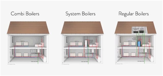 Best Automatic Boiler Tube Cleaner System