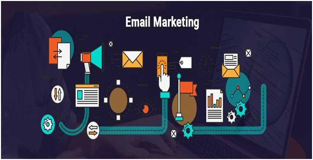 Email Marketing