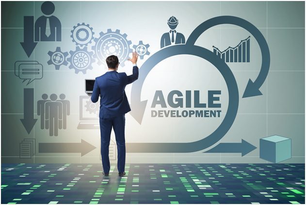 Agile Leadership Explained 