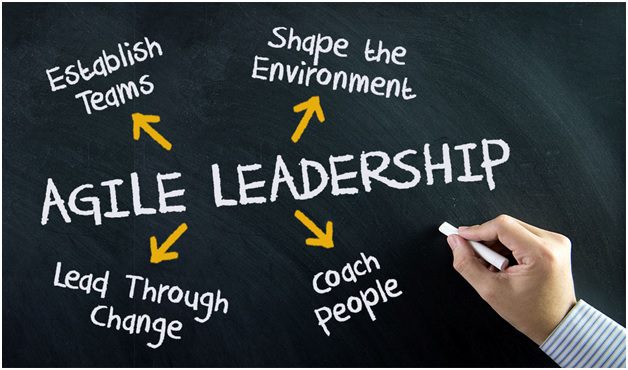 Who Is An Agile Leader