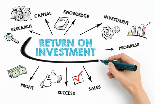 Improves Your Returns On Investment