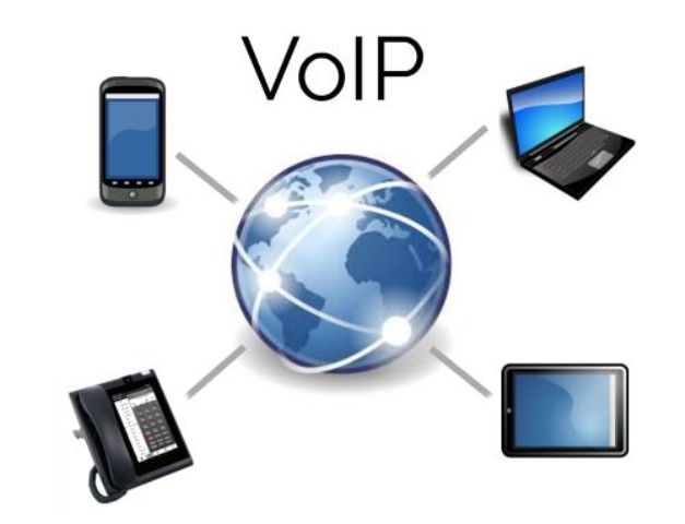Advantages of VoIP Technology