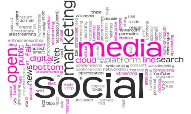 How to Add Social Media in Your Marketing Plan