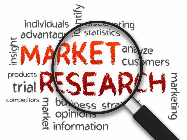 What is Market Research