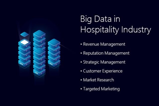 How Big Data Is Impacting in Hospitality Industry