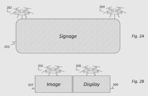 multiple drones can be used to create a single illustration 