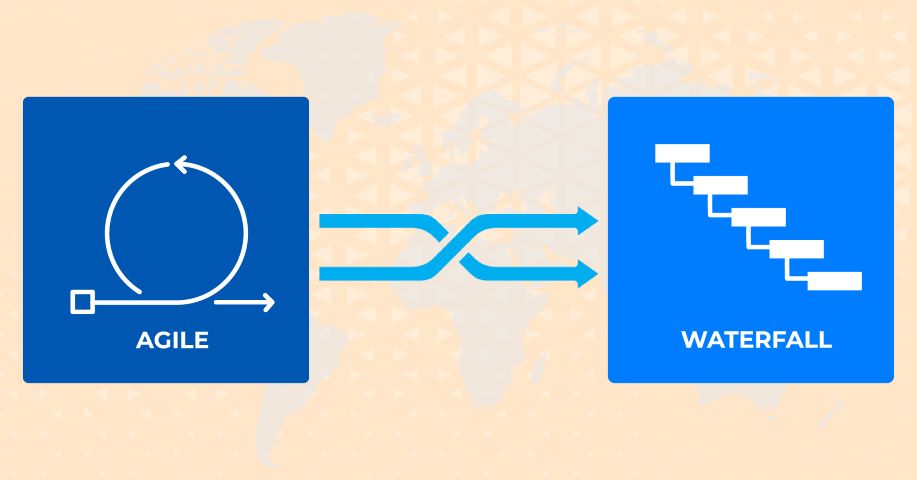 Complete Guide From Waterfall to Agile Transformation