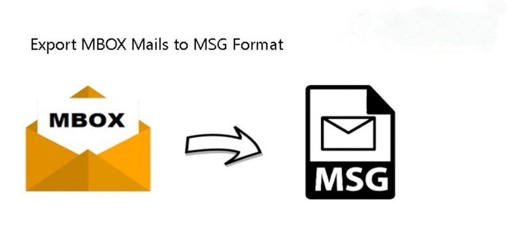 Fast & Effective Steps to Convert MBOX Mails to MSG Format